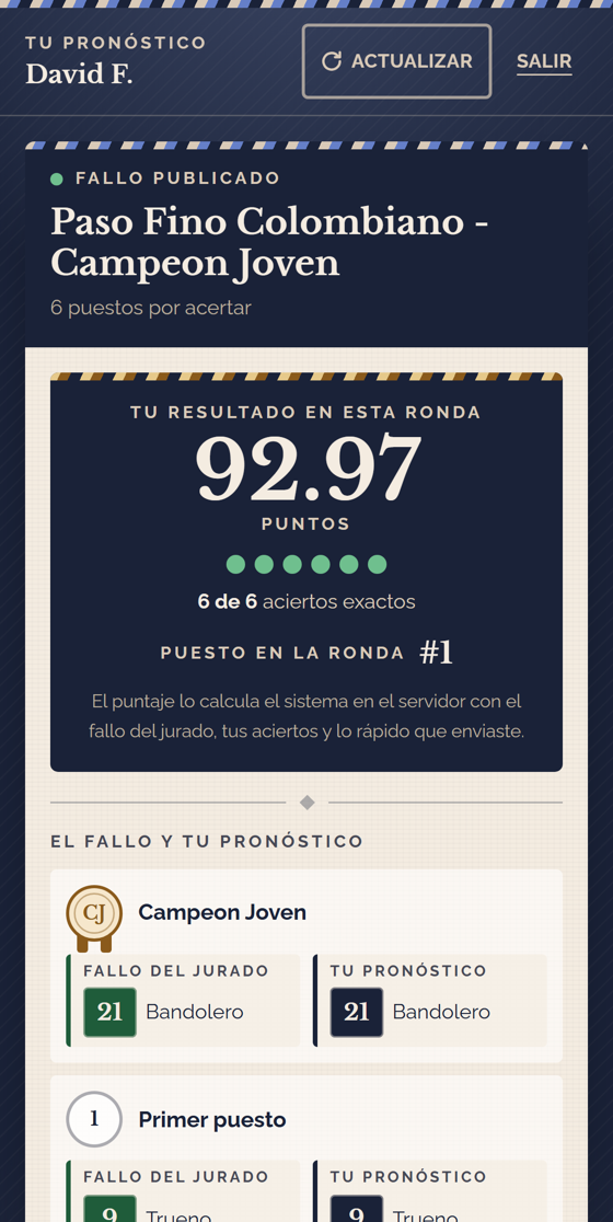 El resultado en el celular, con el fallo del jurado junto al pronóstico propio